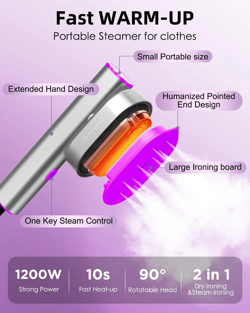 ELORTI Handheld Garment Steamer