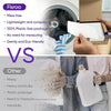 Laundry Detergent Sheets