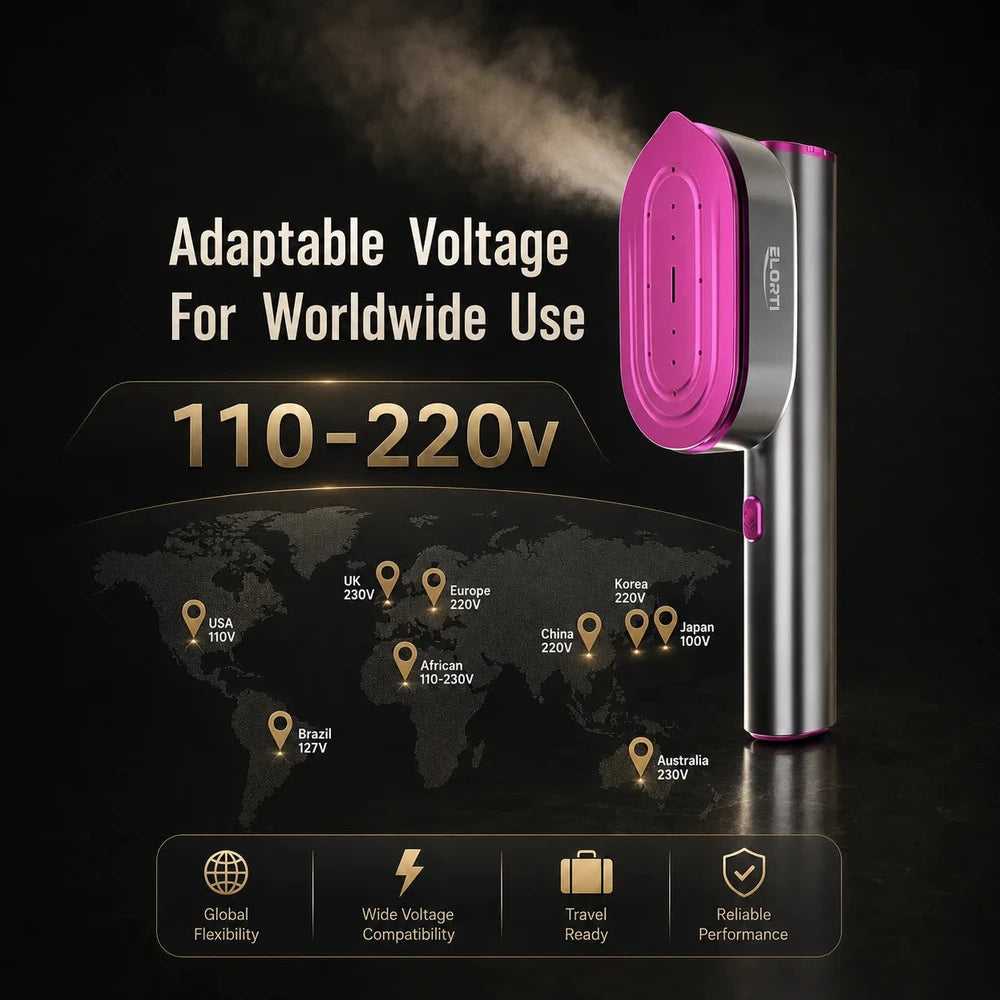 Portable Handheld Garment Steamer